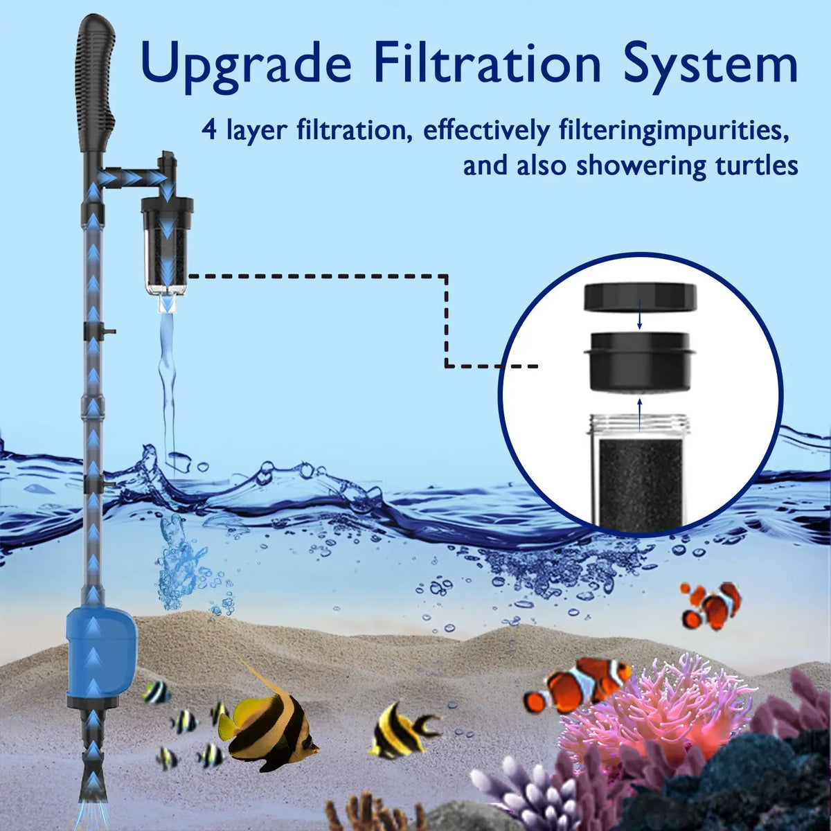 Electric Aquarium Gravel Cleaner Vacuum With Automatic Water Changer
