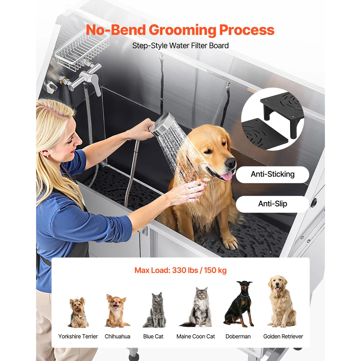 SucceBuy Stainless Steel Pet Grooming Tub With Faucet And Showerhead