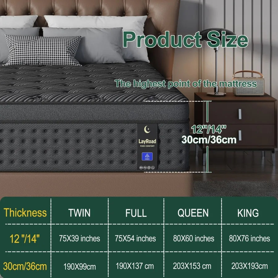Memory Foam Pocket Spring Mattress Combines Gel For Pressure Relief