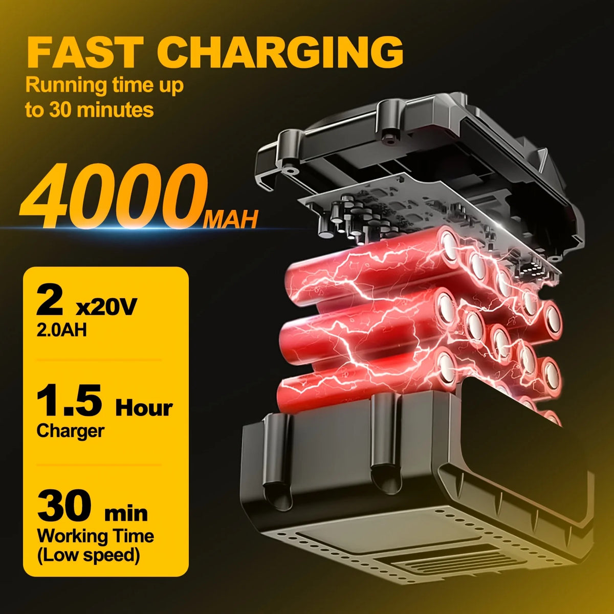 Cordless Electric Leaf Blower With 580 CFM And 160 MPH