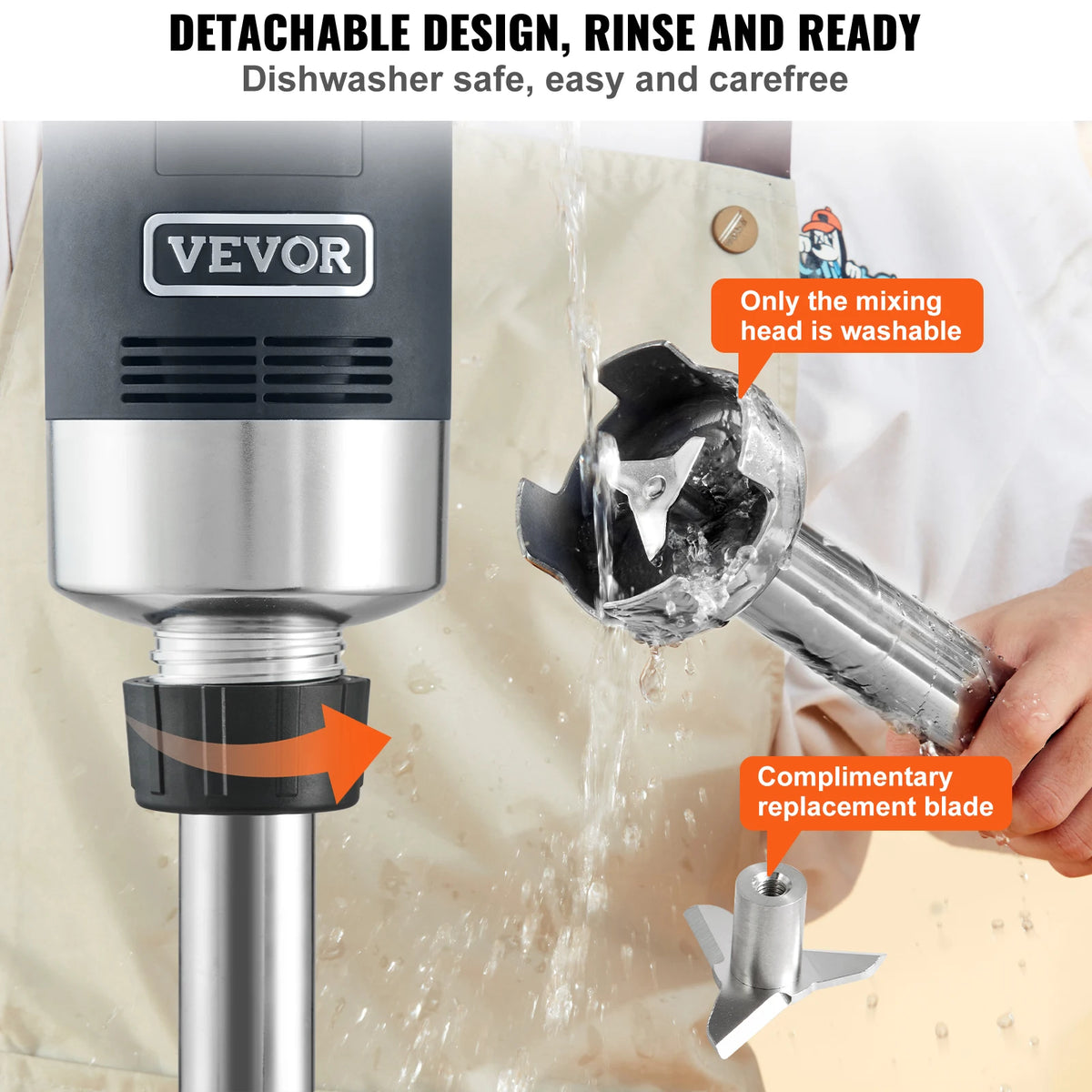 SucceBuy Commercial Immersion Blender 500 Watt Variable Speed