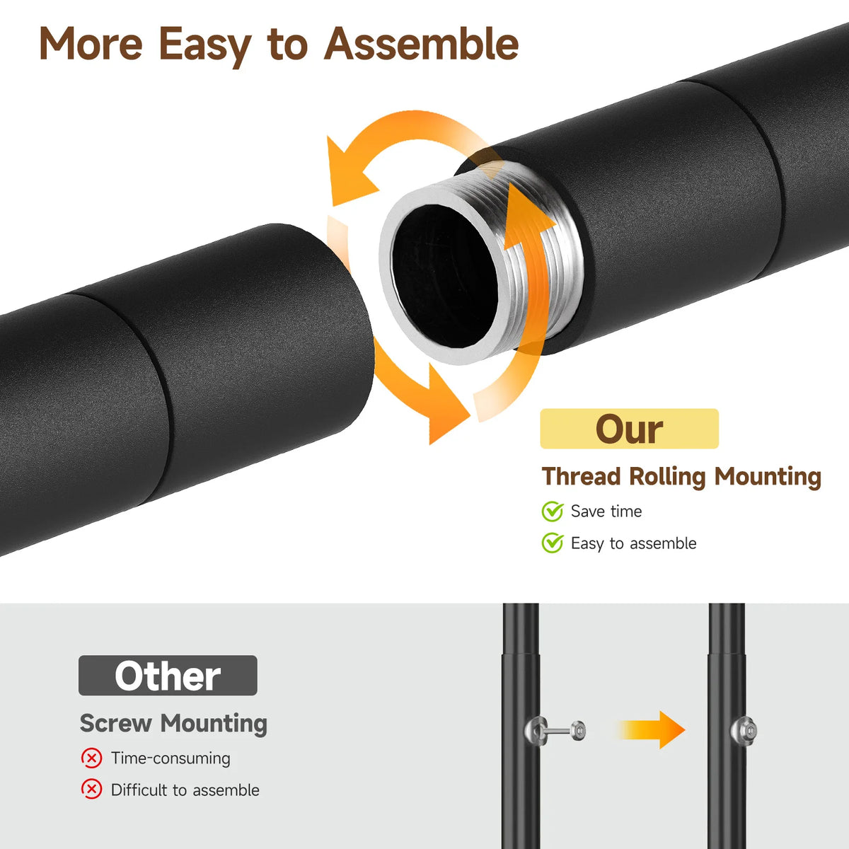 ONBRILL Wall Mounted Industrial Pipe Clothes Rack System