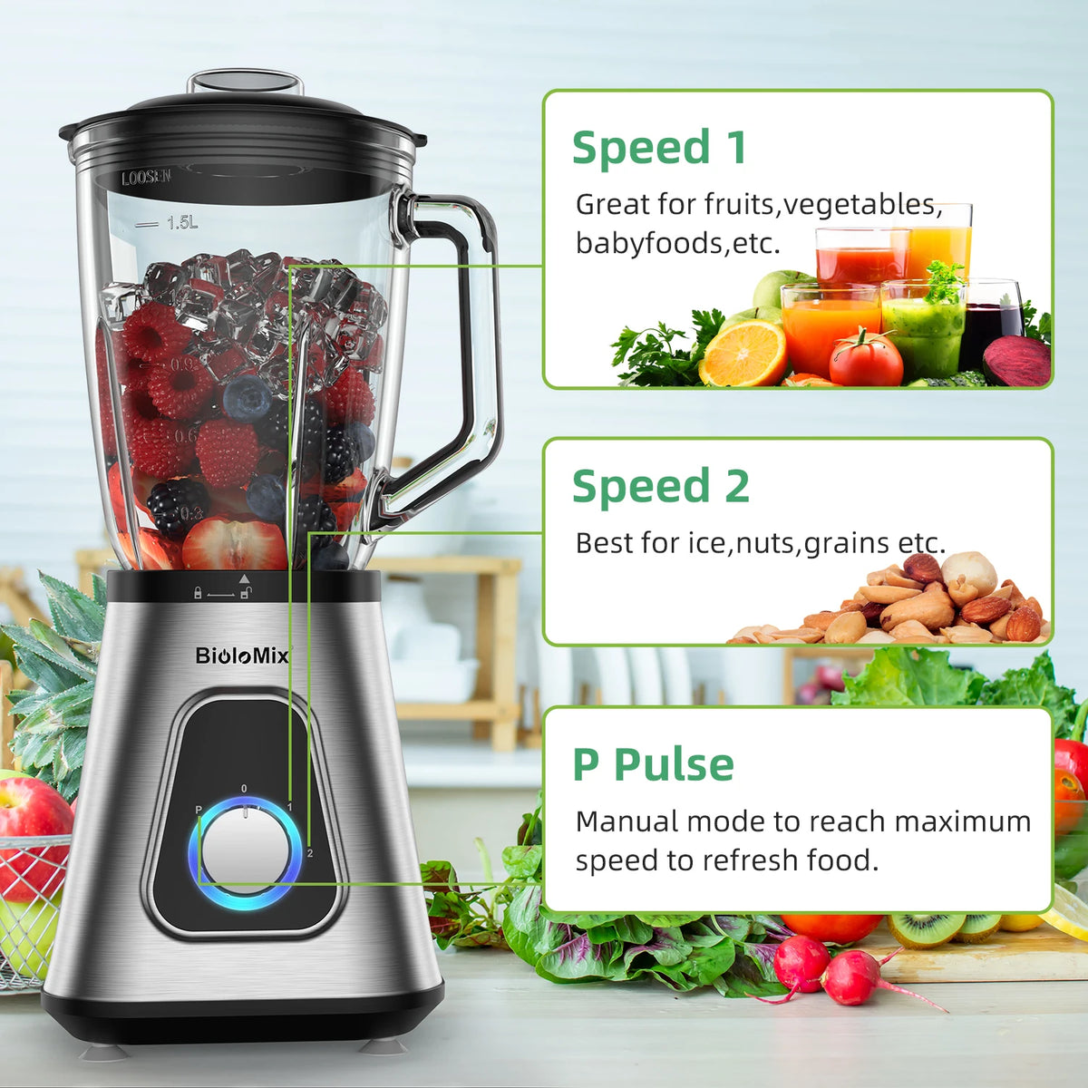 Biolomix 1300W Smoothie Blender With Glass Jar And Ice Crusher