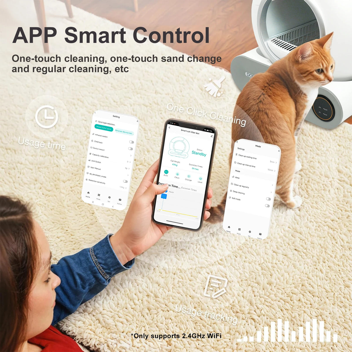 Doel Automatic Smart Cat Litter Box Featuring App Control Wifi