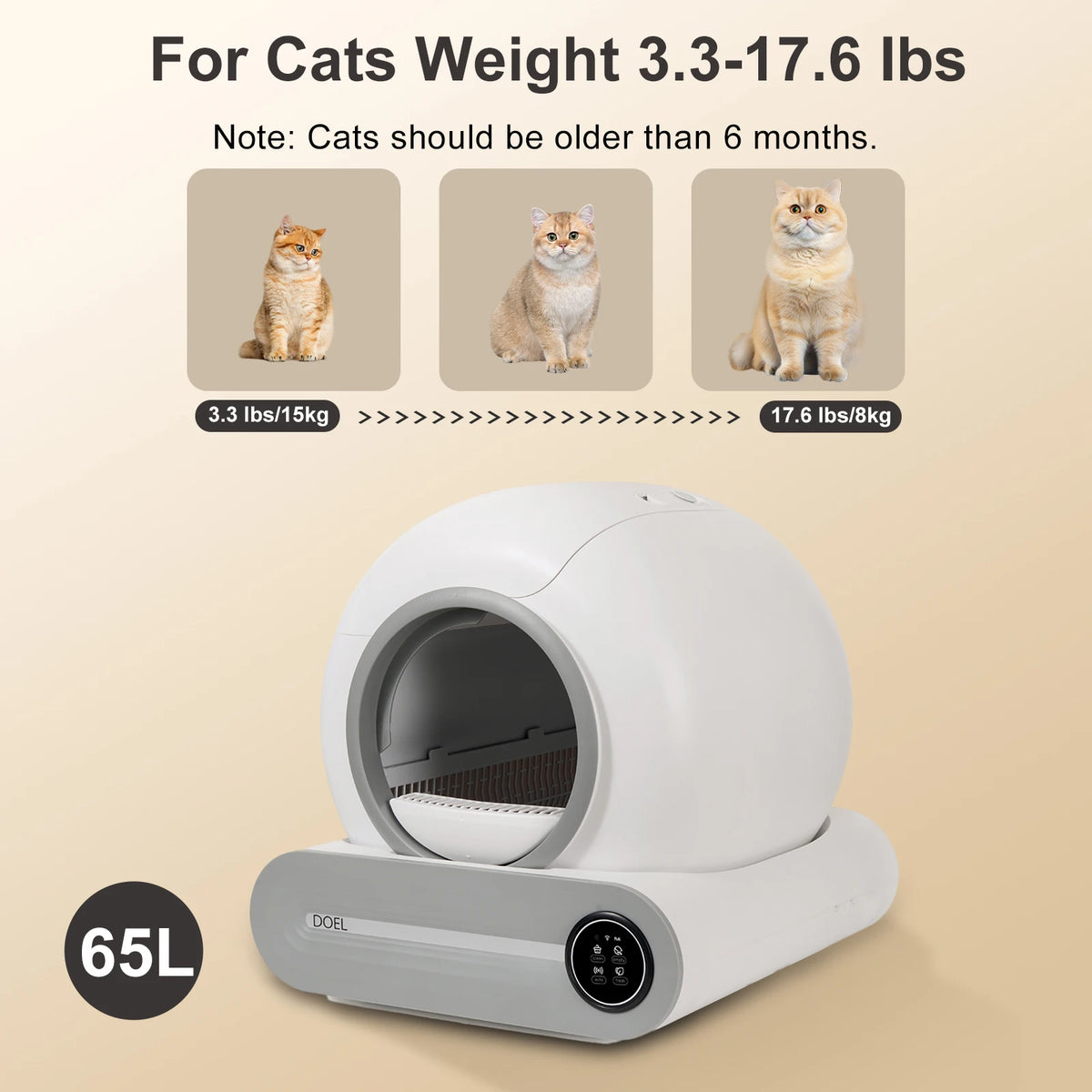 Doel Automatic Smart Cat Litter Box Featuring App Control Wifi