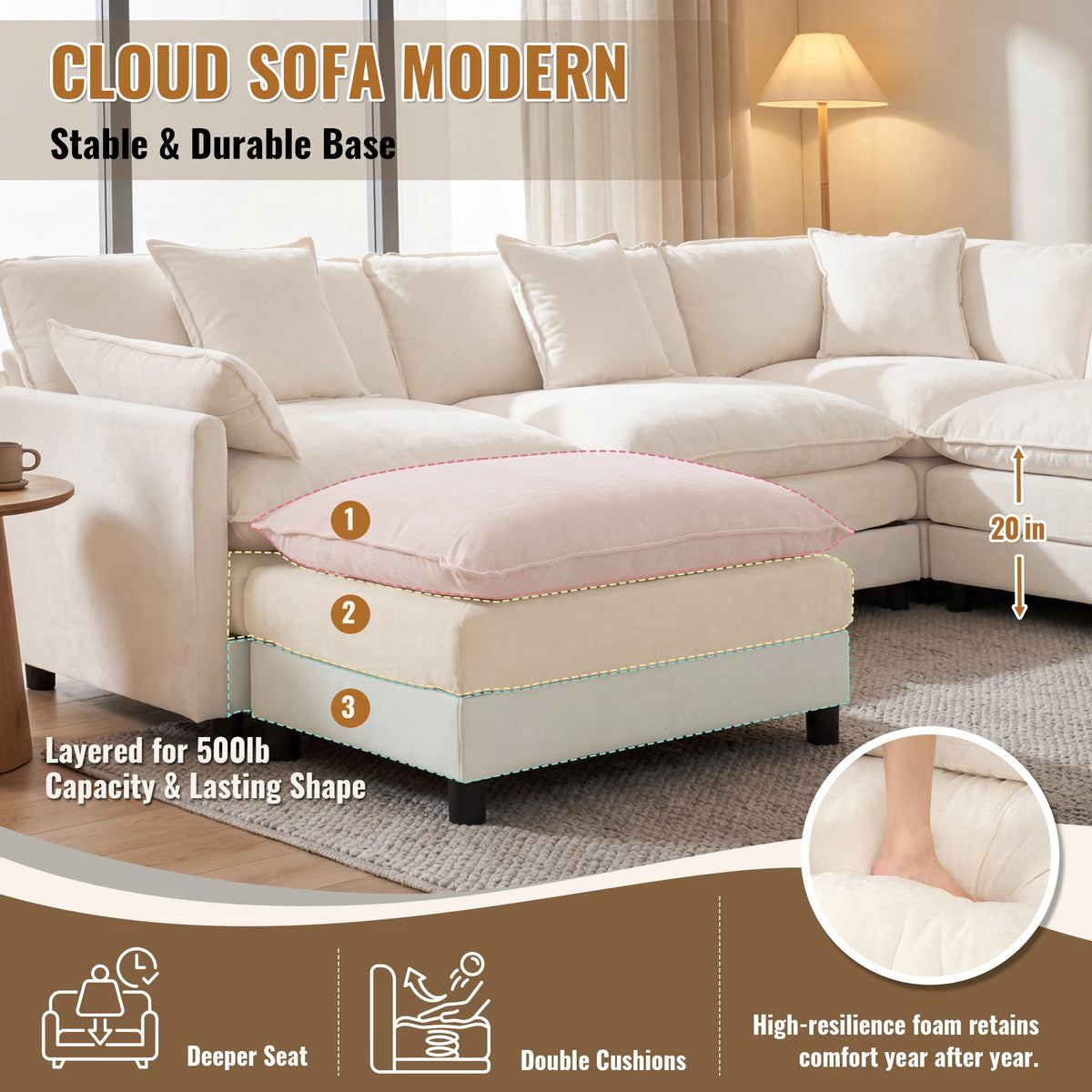 Redlife 107" Modular Sectional Sofa Set with Ottoman, L-Shaped Convertible Couch, 3-Seats Chenille Deep Seat Sofa with Pillows for Living Room, Bedroom and Apartment