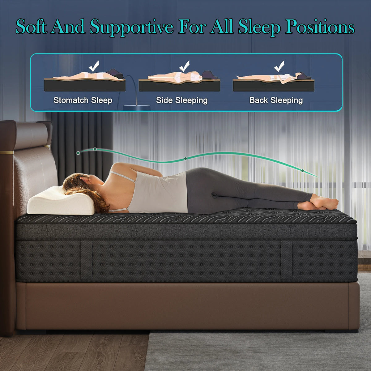 Memory Foam Pocket Spring Mattress Combines Gel For Pressure Relief