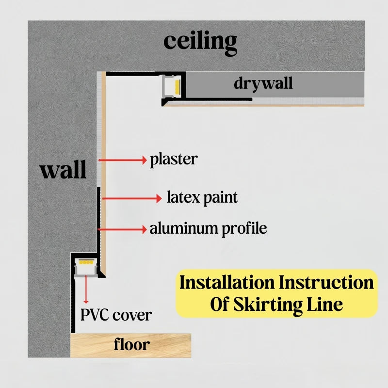 Khelse Narrow Shadow Gap LED Aluminum Ceiling Profile Channel