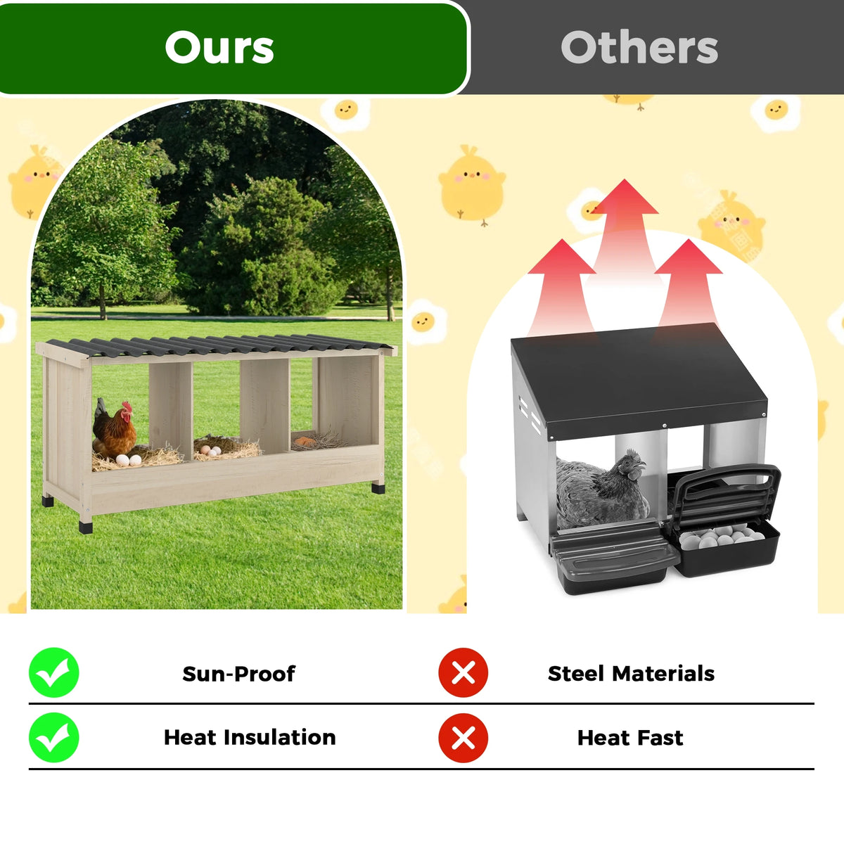 Wooden Chicken Nesting Box With Waterproof PVC Roof For Coops